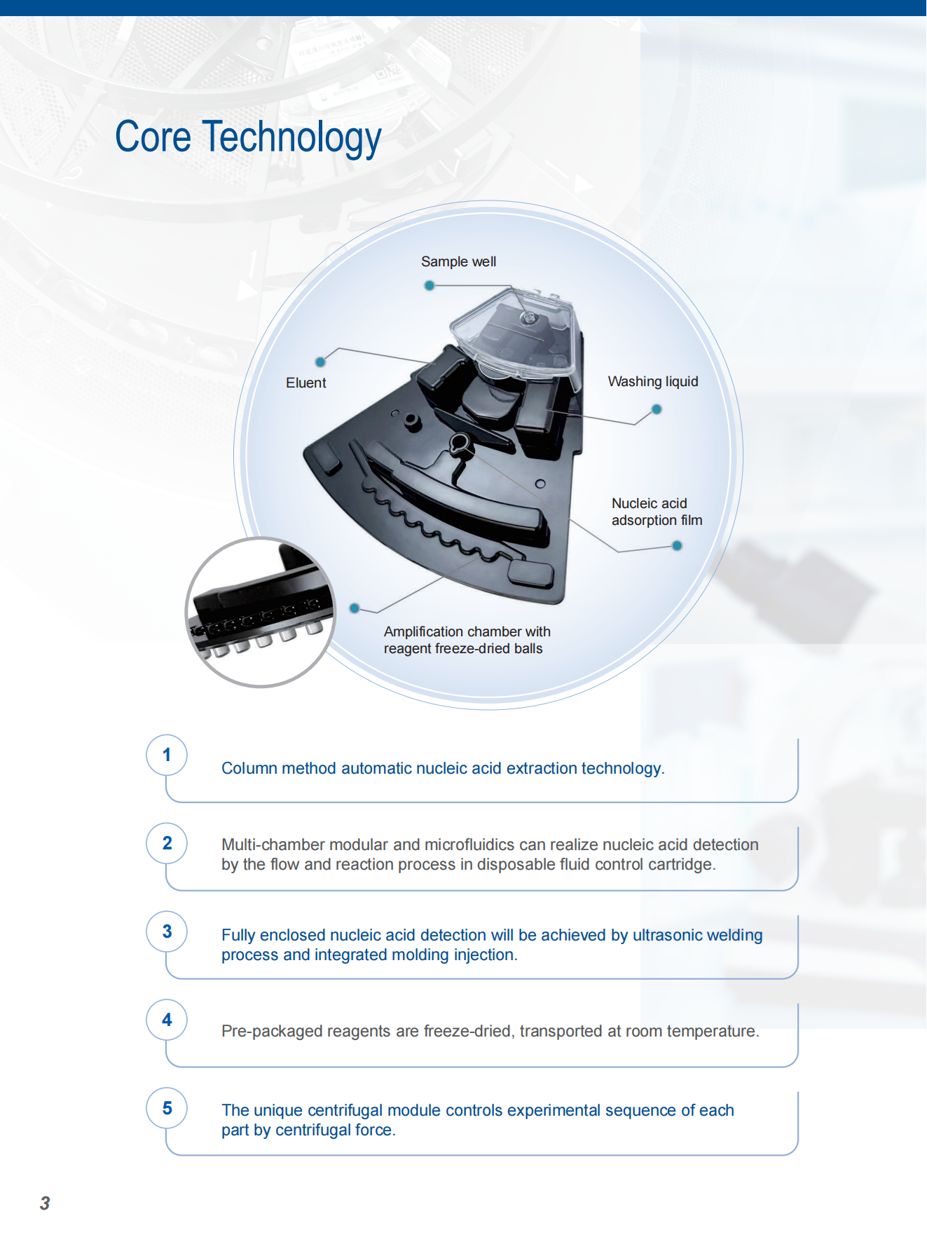 BG-X6 Brochure_03.png